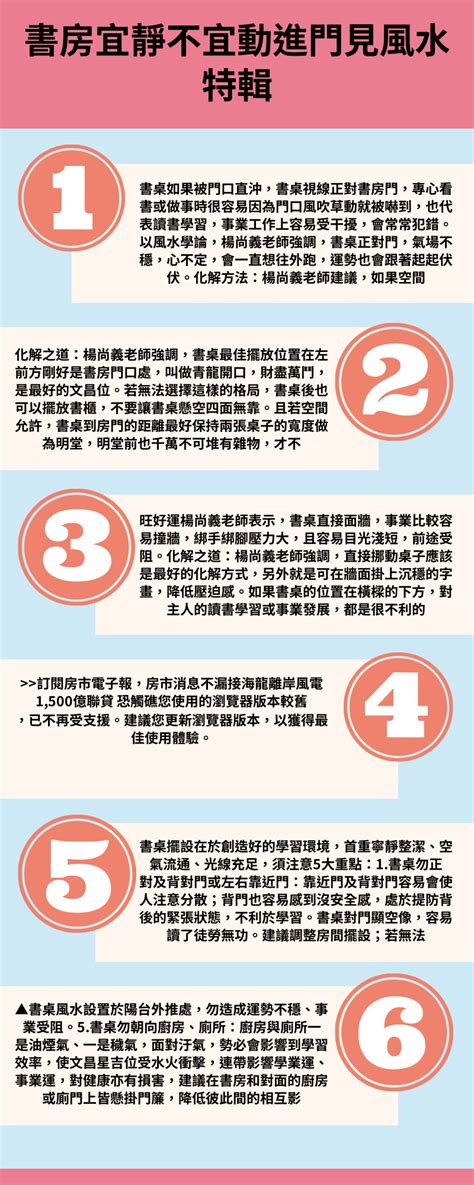 爐灶對冰箱化解|【風水特輯】不良爐灶破財又傷身，你家也有這14種NG佈局嗎？